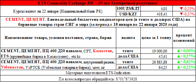 цемент 18-22-2020.png